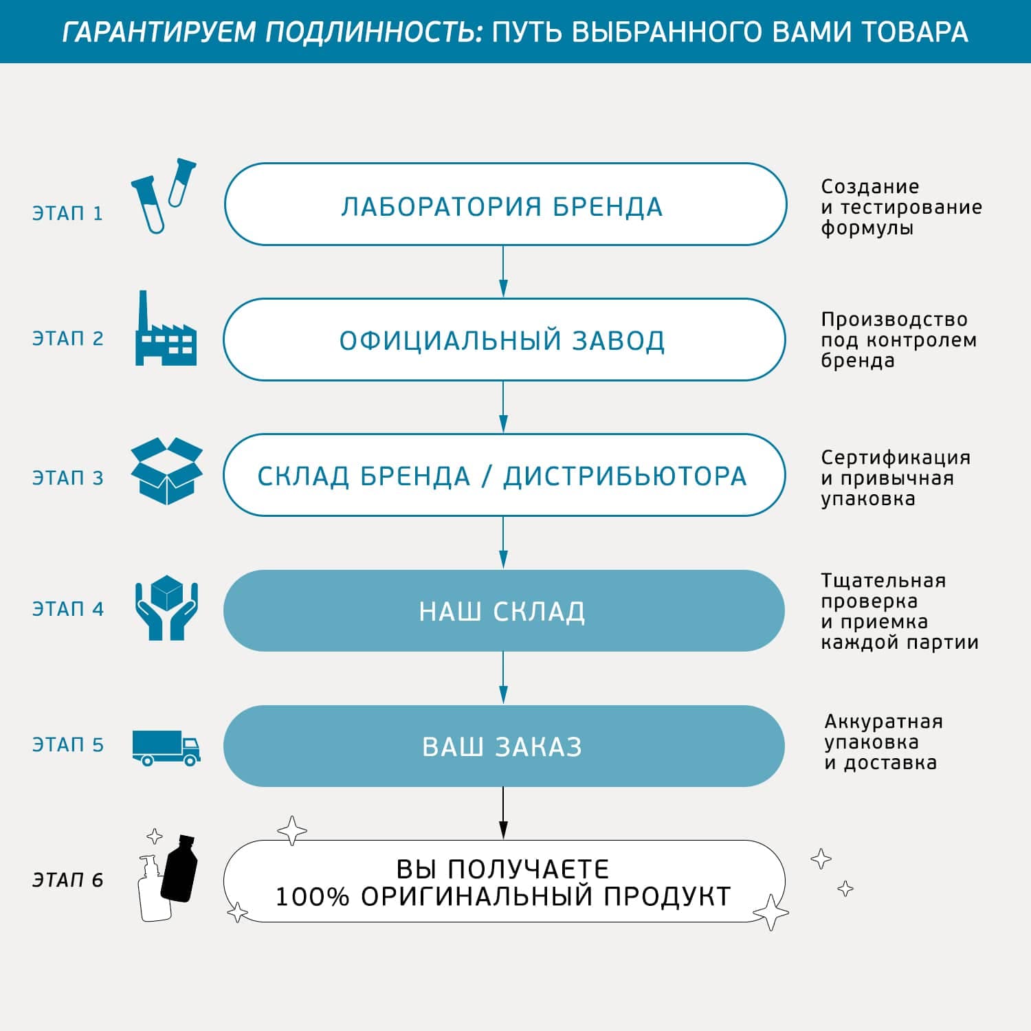 Маска тканевая для лица успокаивающая для чувствиетльной кожи